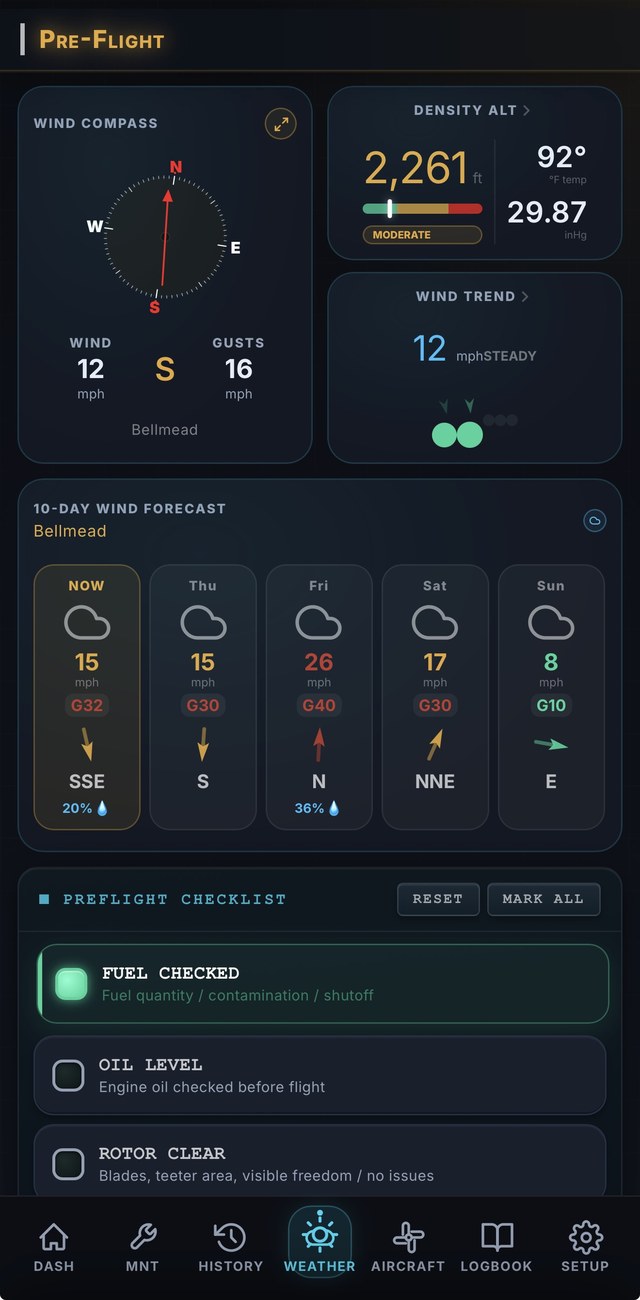 Preflight weather